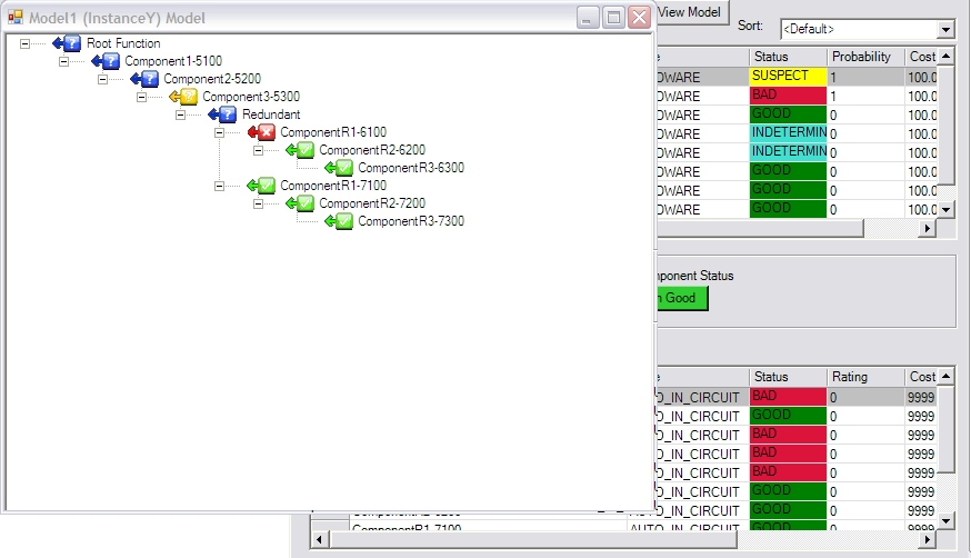 iTech component diagnostic model with colored component states used to interpret fault-isolation evidence